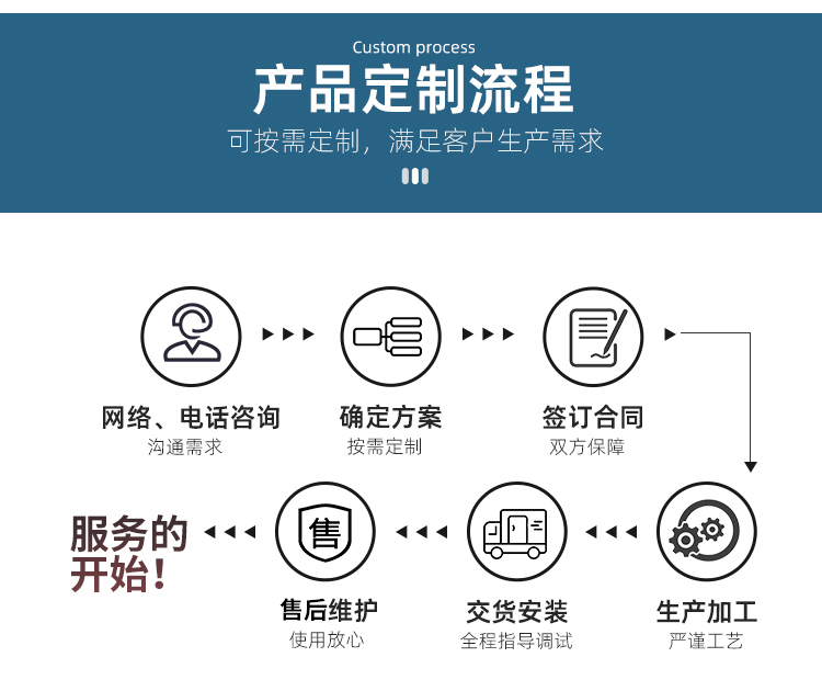 TQSF系列比重分級去石機(jī)(圖7)