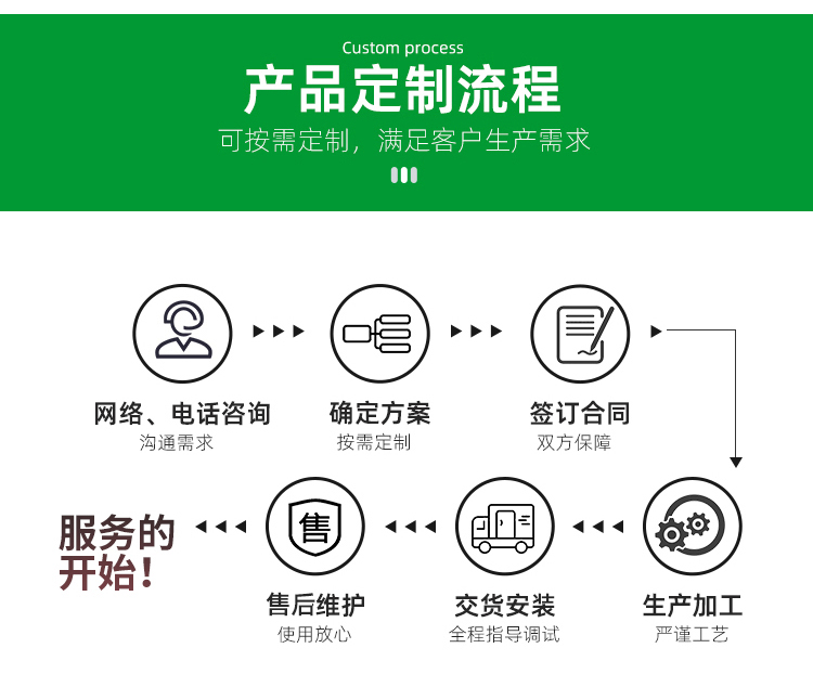 MNS系列玉米砂輥脫皮機(jī)(圖5)