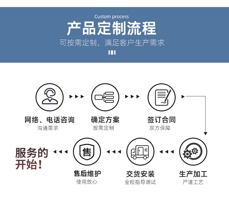 石磨磨粉機(jī)(圖6)